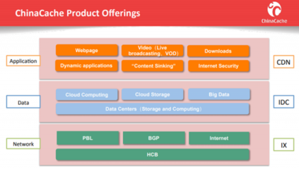藍(lán)汛CEO王松被捕震動(dòng)市場，公司股價(jià)跌破1美元底線