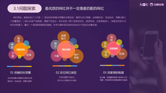 互聯(lián)網(wǎng)數(shù)據(jù)資訊中心與199it 洞察未來(lái)的數(shù)據(jù)服務(wù)引擎