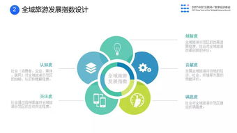 互聯(lián)網(wǎng)賦能下的文化魅力 2017年中國(guó)文化旅游資源全球領(lǐng)先啟示錄